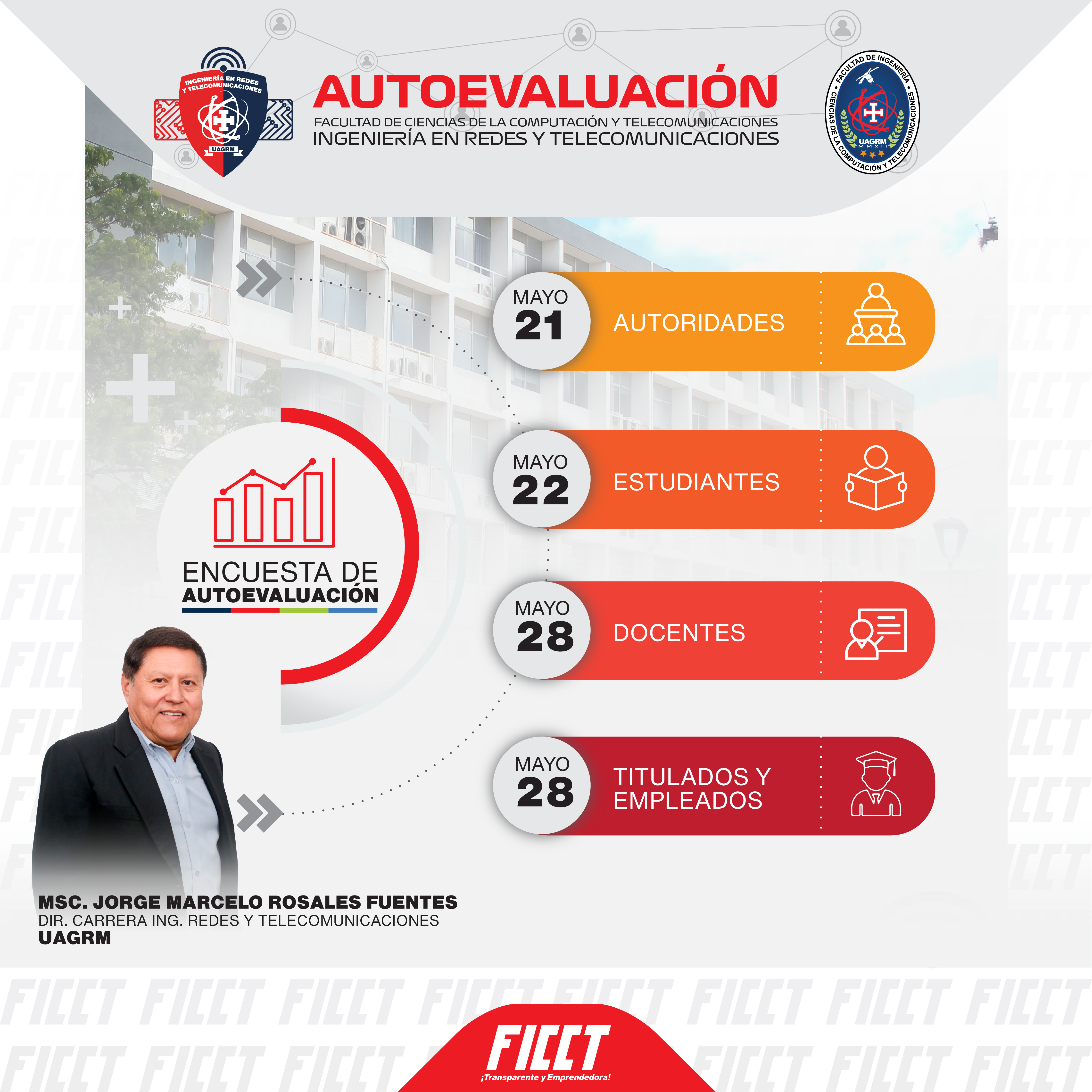 📢 𝐀𝐔𝐓𝐎𝐄𝐕𝐀𝐋𝐔𝐀𝐂𝐈𝐎́𝐍 – 𝐈𝐧𝐠. 𝐞𝐧 𝐑𝐞𝐝𝐞𝐬 𝐲 𝐓𝐞𝐥𝐞𝐜𝐨𝐦𝐮𝐧𝐢𝐜𝐚𝐜𝐢𝐨𝐧𝐞𝐬 𝐅𝐈𝐂𝐂𝐓 𝐔𝐀𝐆𝐑𝐌