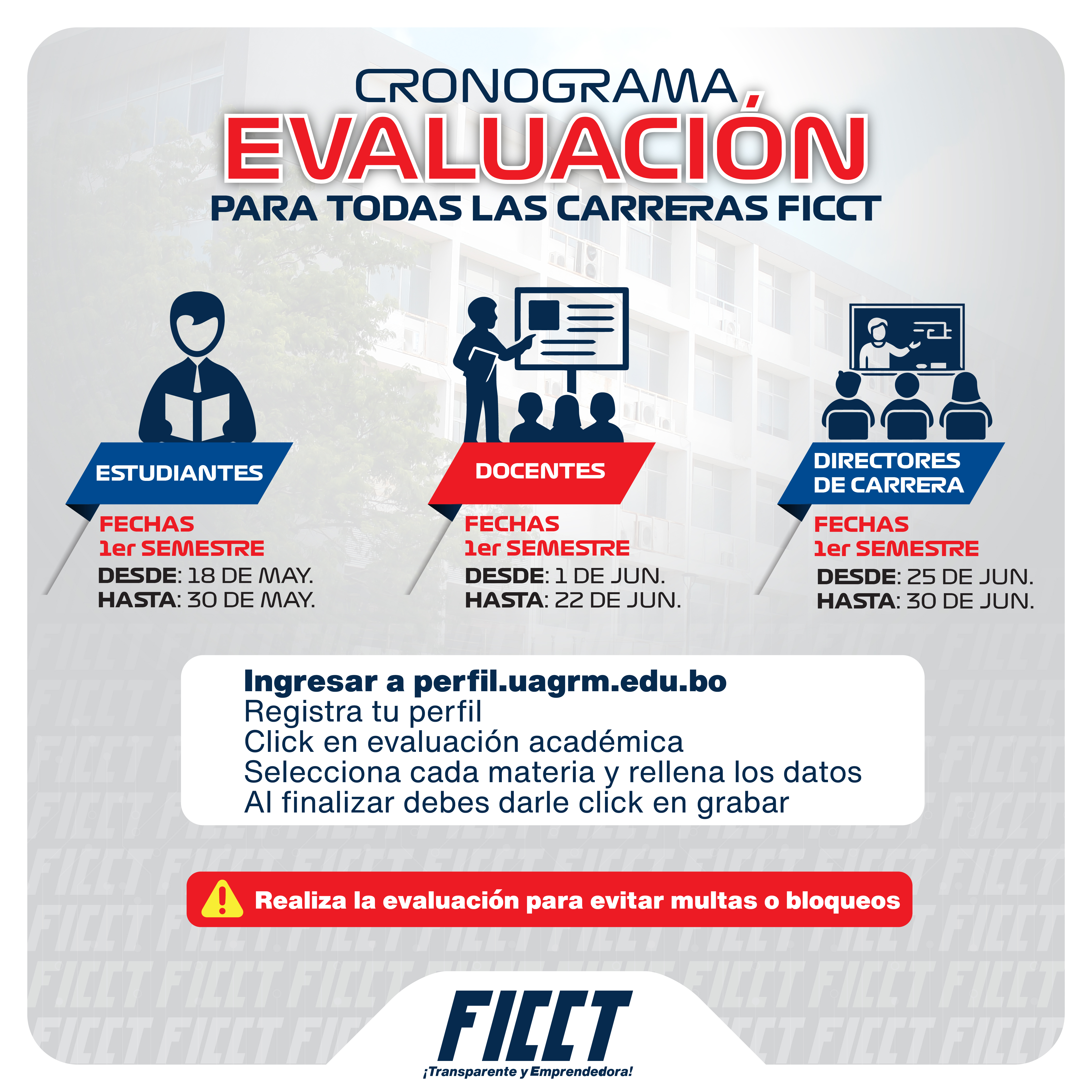 Evaluación estudiantes, docentes y directores de carreras