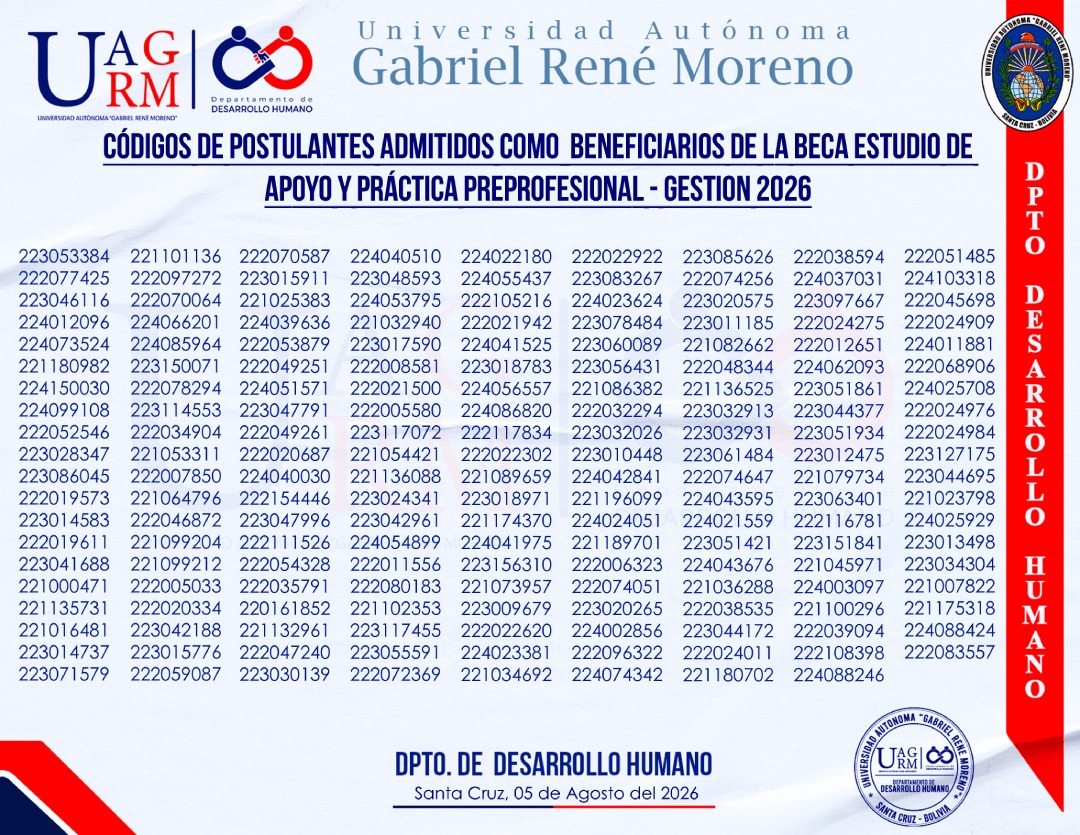 CÓDIGOS DE POSTULANTES ADMITIDOS COMO BENEFICIARIOS DE LA BECA ESTUDIO  DE APOYO Y PRÁCTICA PREPROFESIONAL GESTION 2026