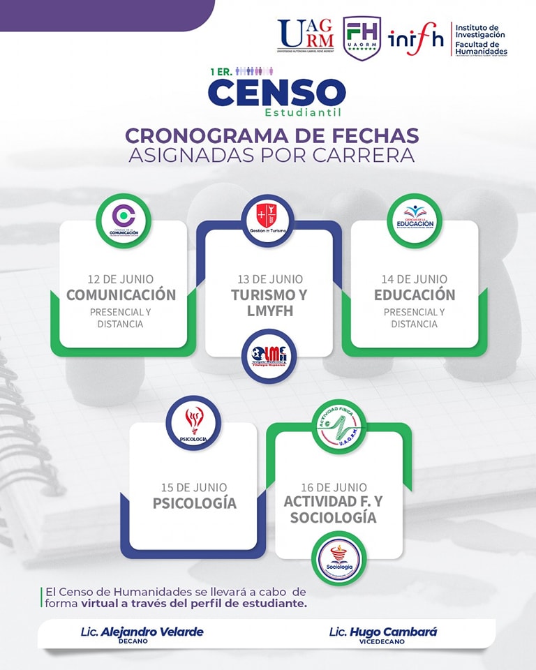 PARTICIPA DEL 1ER CENSO ESTUDIANTIL ORGANIZADO POR LA FACULTAD DE HUMANIDADES DE LA UAGRM