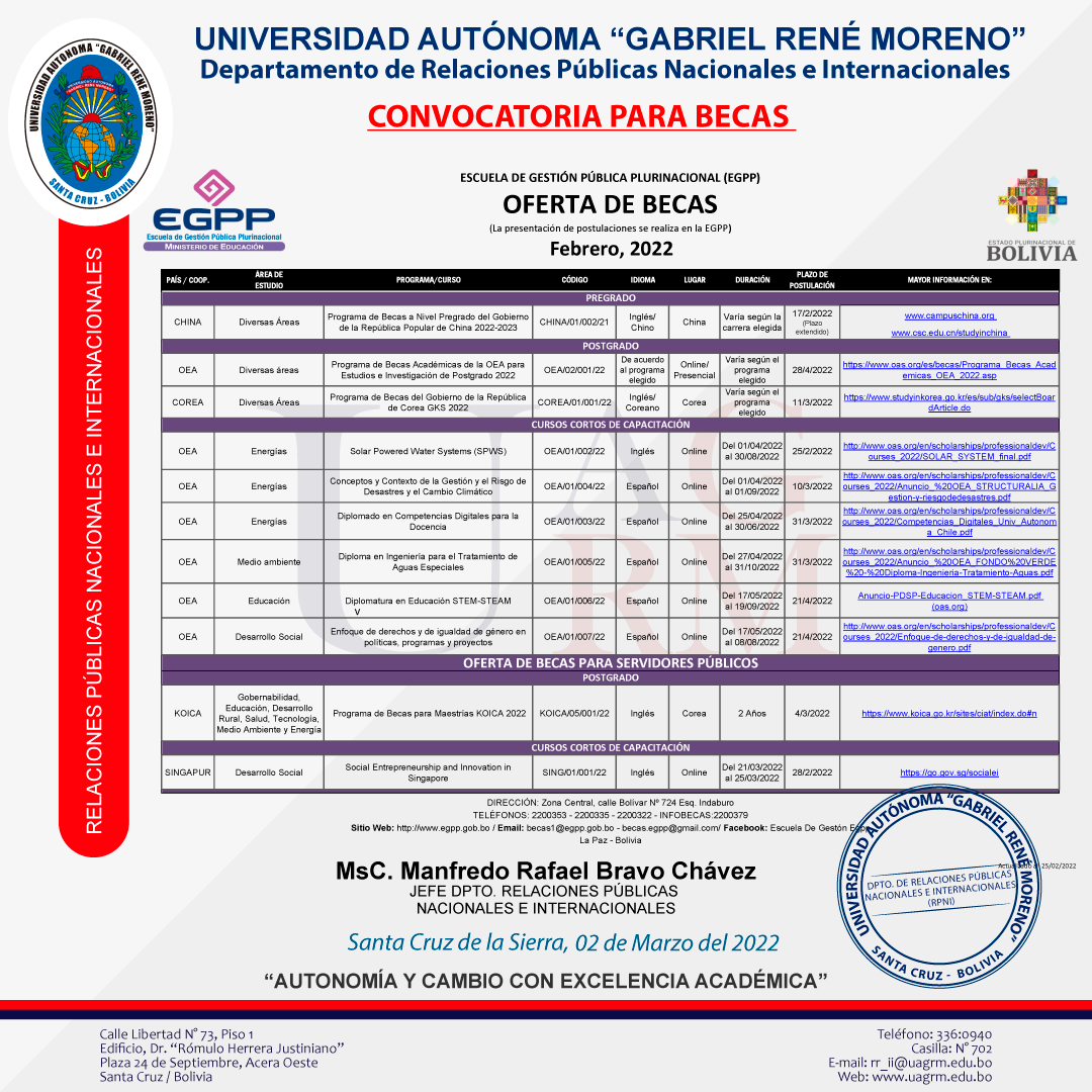 𝑶𝑷𝑶𝑹𝑻𝑼𝑵𝑰𝑫𝑨𝑫 𝑫𝑬 𝑩𝑬𝑪𝑨𝑺 𝑷𝑨𝑹𝑨 𝑷𝑶𝑺𝑮𝑹𝑨𝑫𝑶 𝒀 𝑪𝑼𝑹𝑺𝑶𝑺 𝑫𝑬 𝑪𝑨𝑷𝑨𝑪𝑰𝑻𝑨𝑪𝑰Ó𝑵 𝑬𝑵 𝑬𝑳 𝑬𝑿𝑻𝑬𝑹𝑰𝑶𝑹