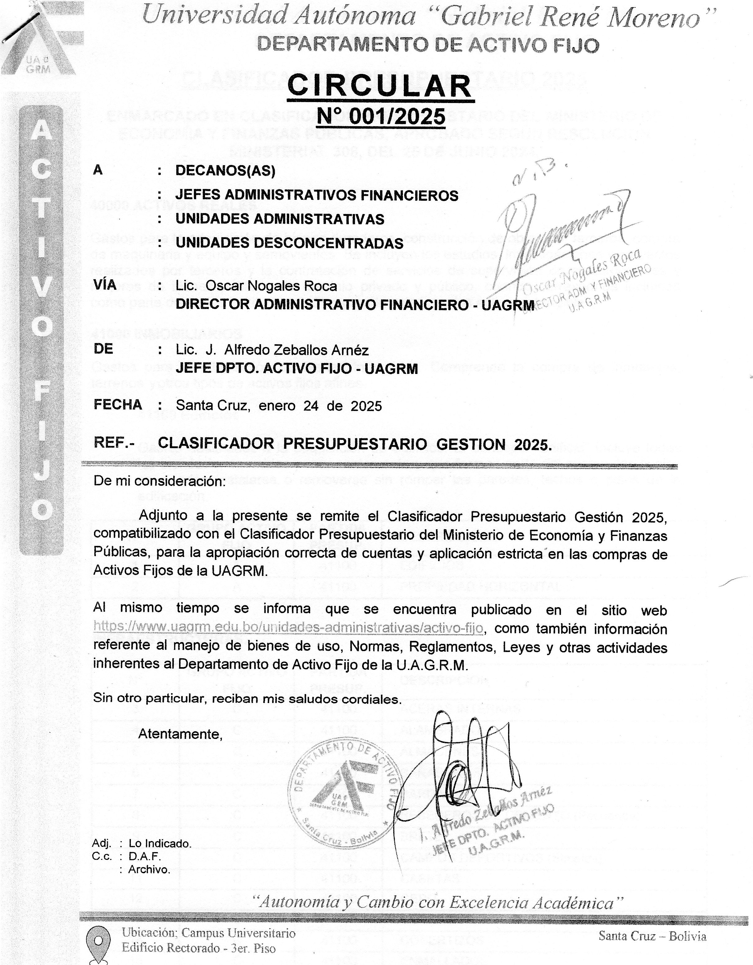 CLASIFICADOR PRESUPUESTARIO - UAGRM 2025