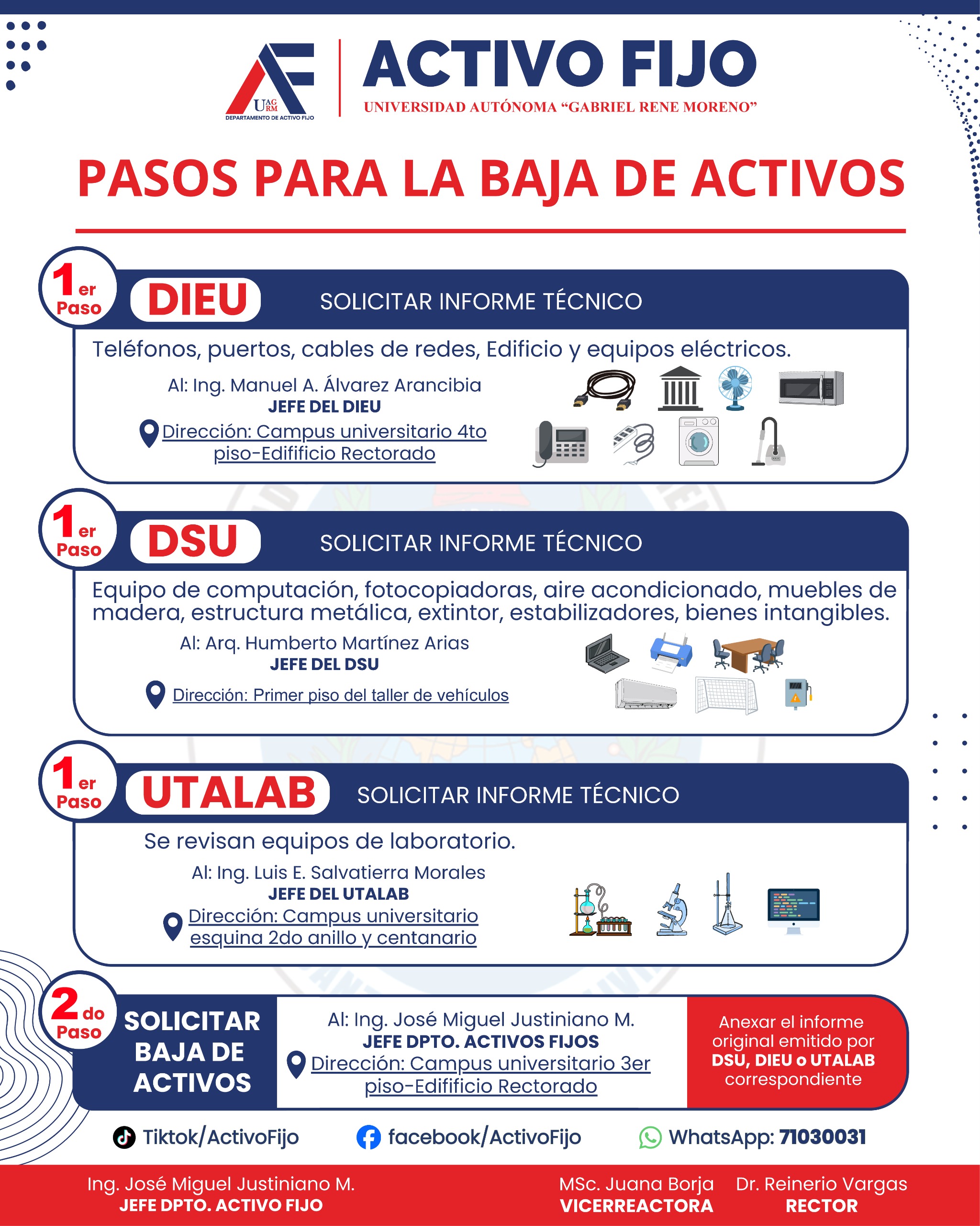 BAJA DE ACTIVOS