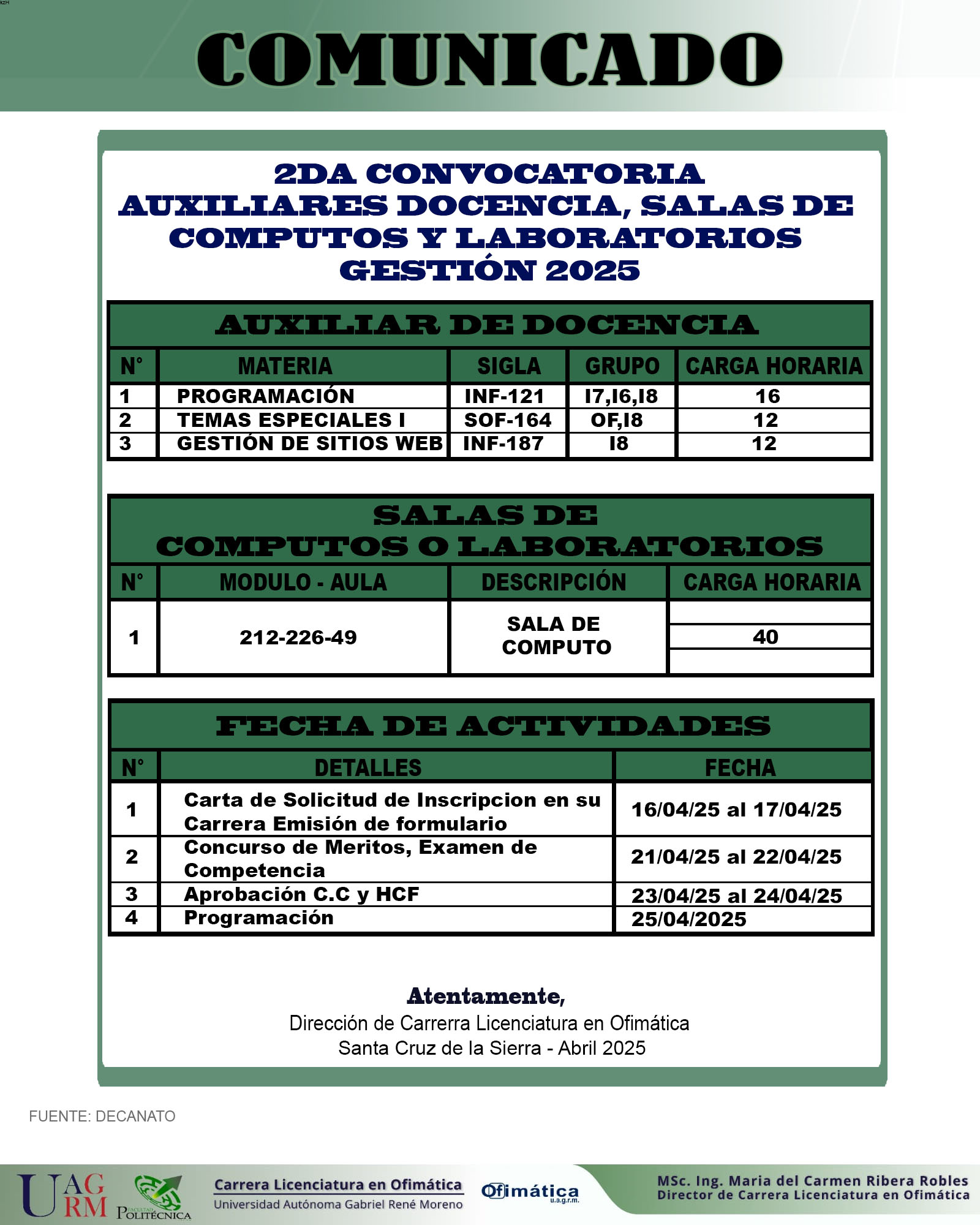 2DA CONVOCATORIA AUXILIARES