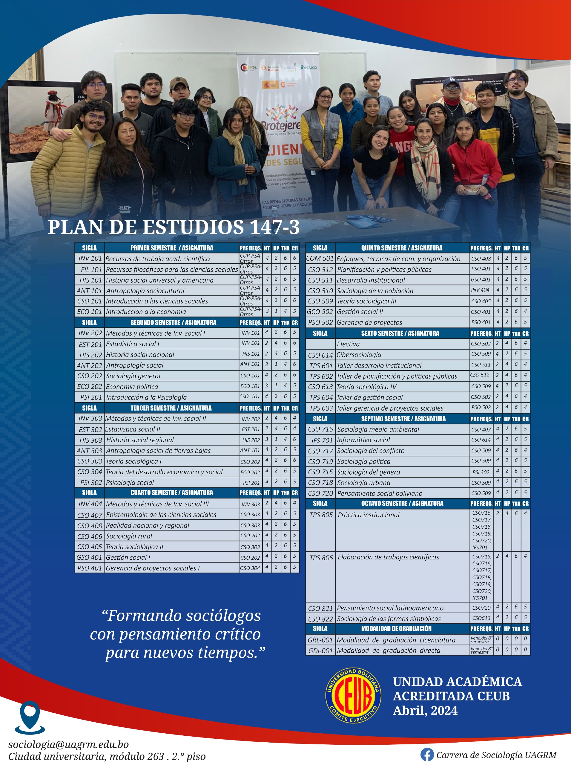 Plan y Programa de Estudios