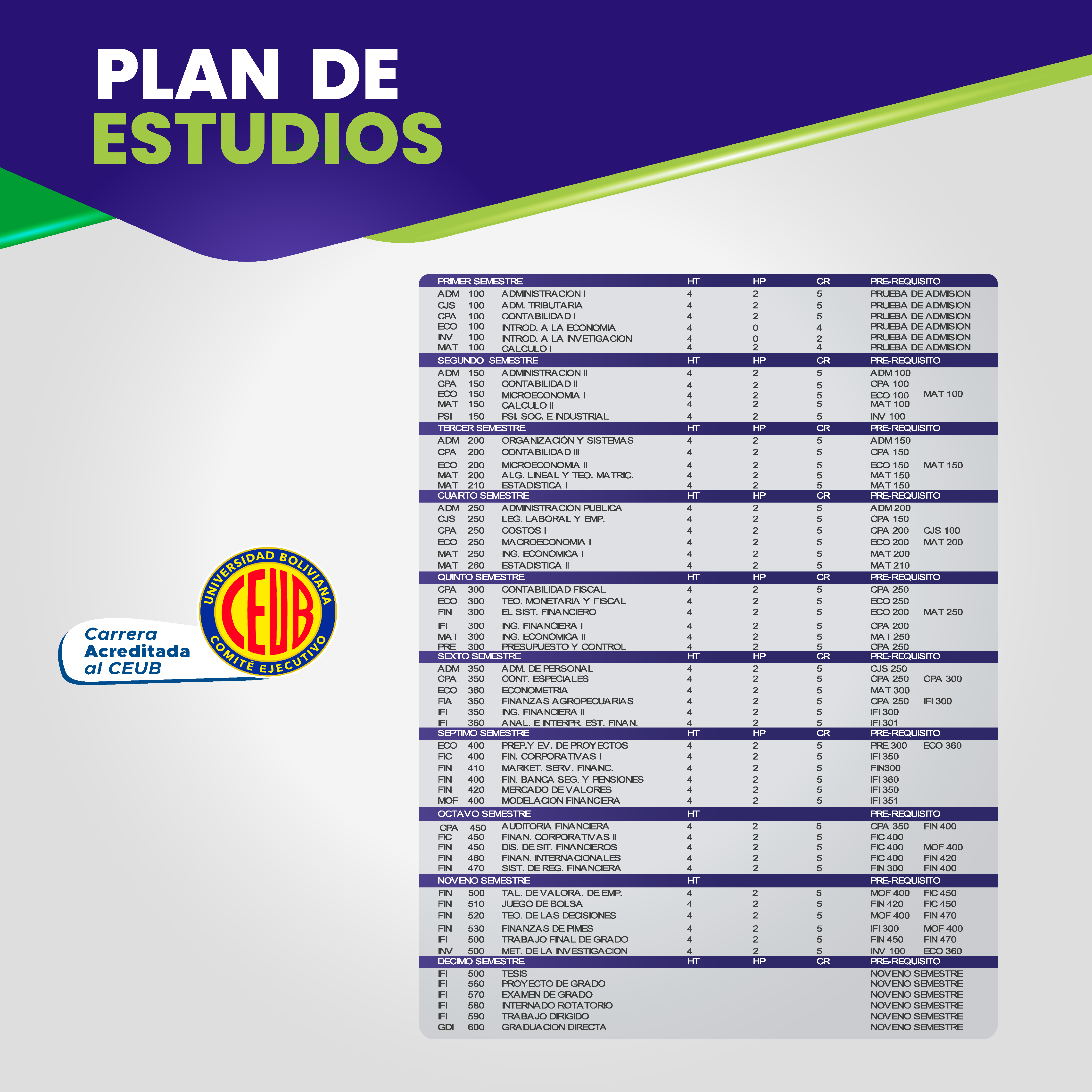 Informaci&oacute;n General